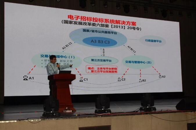 新時代 新生態 新模式：電子招標投標交易與公共服務創新協同研討會召開