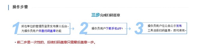 公共服務再升級——國家平臺掃碼簽章、發布回執服務正式上線！